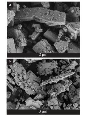 a—工藝 1；b—工藝 2；c—工藝 3；d—工藝 4 圖 1 4 種工藝得到產(chǎn)物的 XRD 譜圖